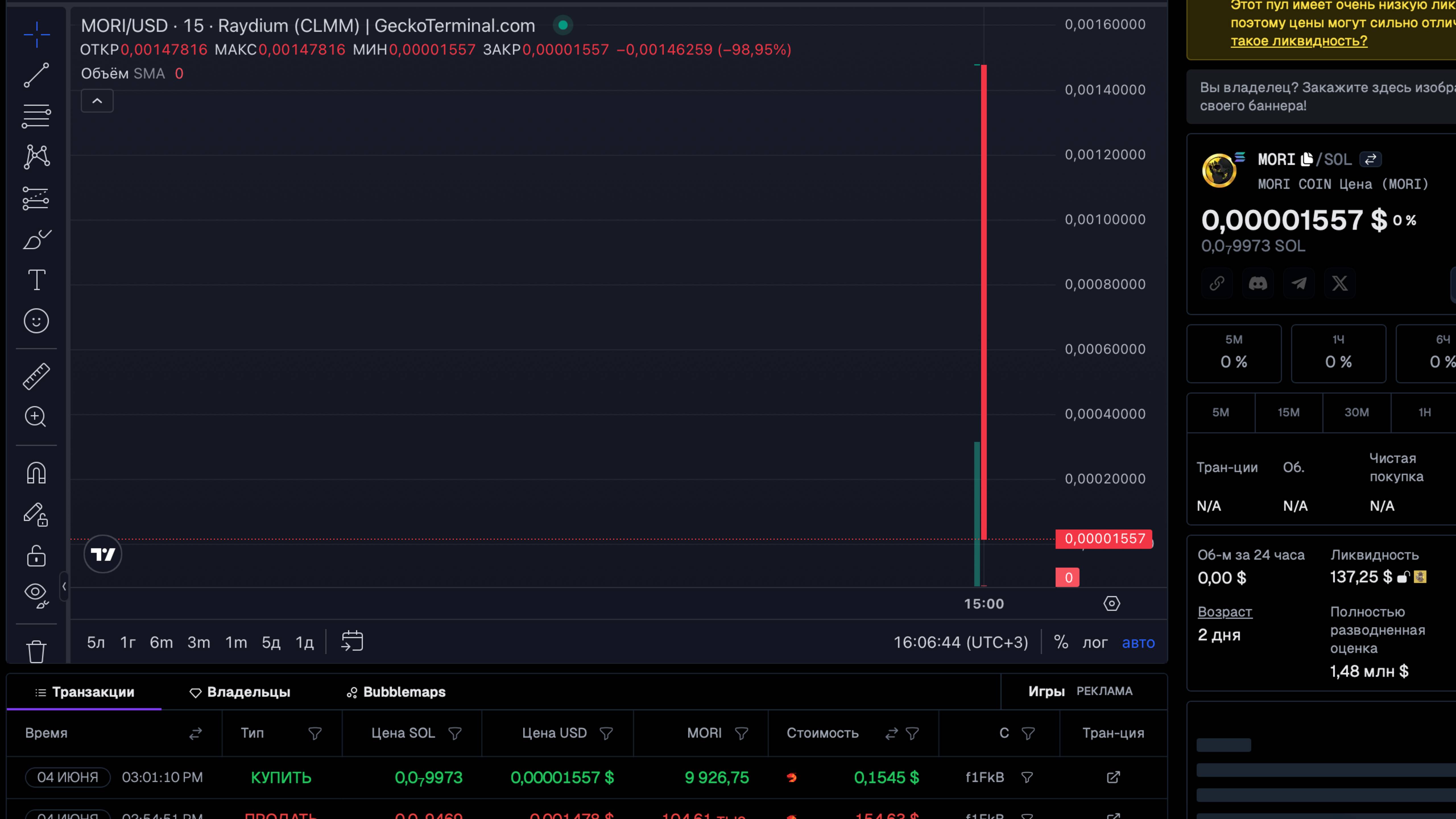 Mori Coin — обзор токена от «профессора Мориарти». Что говорят отзывы?