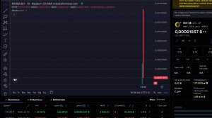Mori Coin — обзор токена от «профессора Мориарти». Что говорят отзывы?