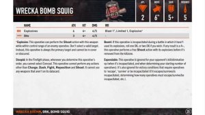 [Kill Team] Wrecka Krew: как играть?