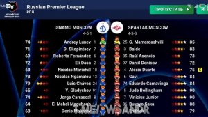 Карьера за Спартак Москва 2 часть