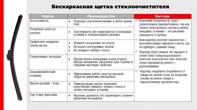 Щетки стеклоочистителя смотреть онлайн