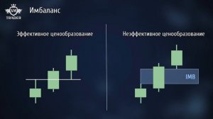Смарт Мани Трейдинг - Полное Руководство - Обучение для Новичков | Стратегия Smart Money Concept