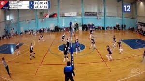 Дистанция: волейбол и футбол