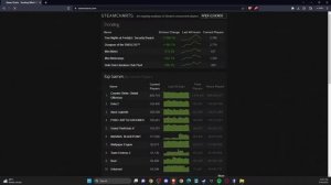 Как узнать количество игроков в любой игре в Steam