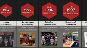 Сравнение Искусственный Интеллект