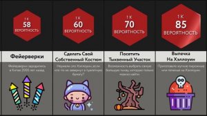 Ситуации в Хэллоуин