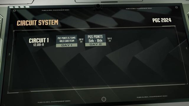 PGC 2024 – анонс | PUBG: BATTLEGROUNDS смотреть онлайн