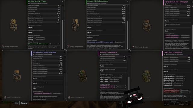 Stalcraft mod: Не Смешные Названия для Оружия и Брони смотреть онлайн