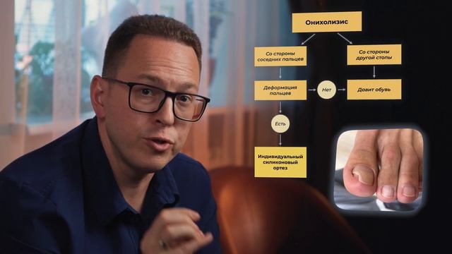 ОТСЛОЙКА НОГТЯ (ОНИХОЛИЗИС) – Что делать В ВАШЕМ СЛУЧА смотреть онлайн