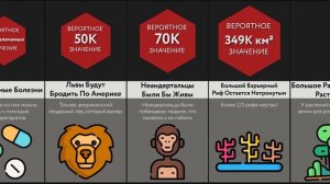 Мир Без Людей