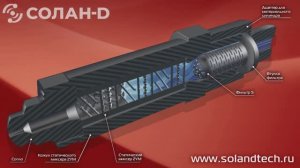 СОЛАН-Д Статические смесители для ТПА