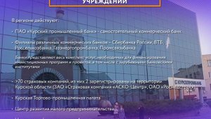 Презентация Курск