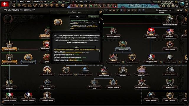 СЕКРЕТНЫЙ ПУТЬ ШВЕЙЦАРИИ, о КОТОРОМ МОЛЧАТ в Hearts of Iron 4 смотреть онлайн