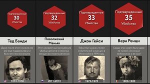 Сравнение_ Серийные Убийцы