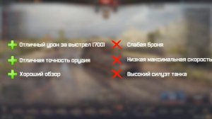 Ho-Ri 3 - СБОРКА ТАНКА! Полевая, Оборудование, Перки.