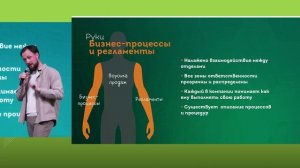 Артём Владыкин - Предприниматель и основатель Консалтинговой компании VLADYKIN.PRO