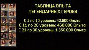 Doomsday | Таблица опыта легендарных героев