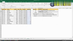 Урок 7. Функция СУММЕСЛИ и СУММЕСЛИМН Excel.