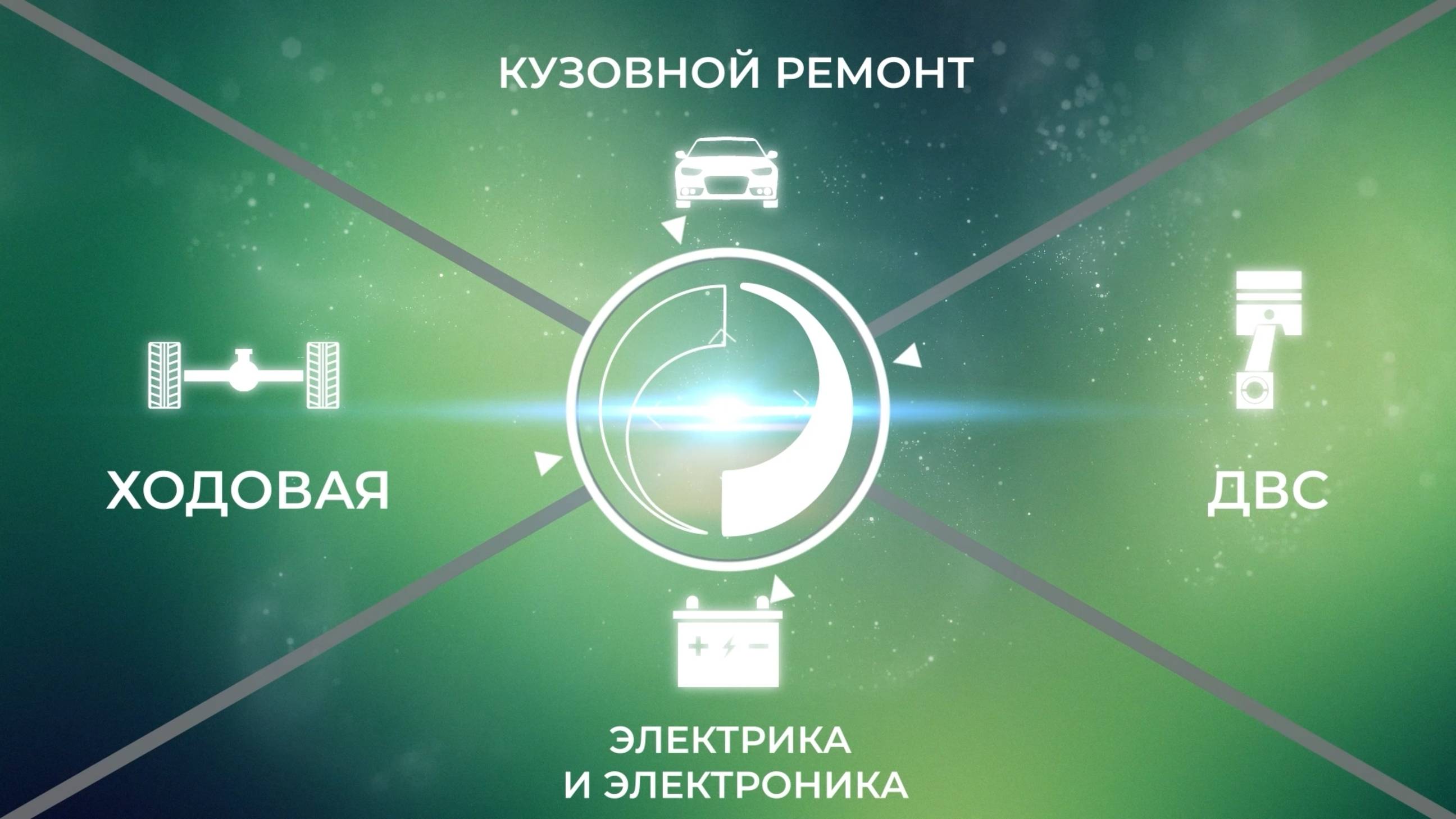 Ремонт