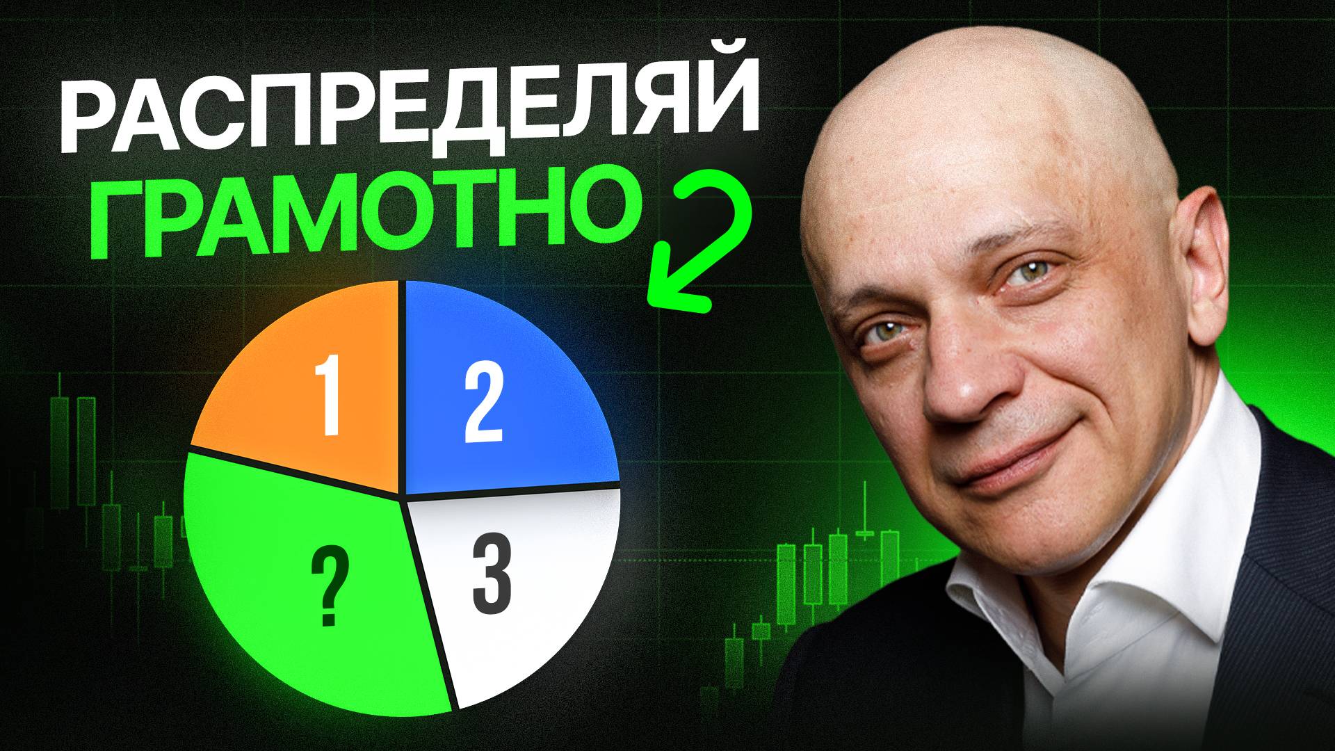 Как распределять активы в 2025? | Полный гайд
