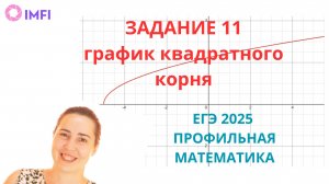 11 задание график корня  Ященко Математика профильная ЕГЭ 2025 вариант 13