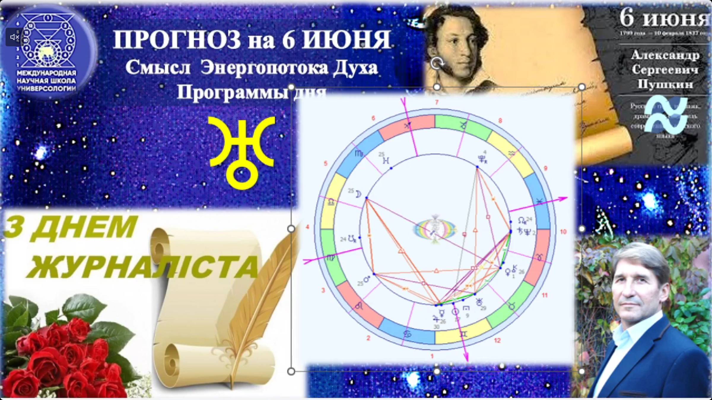 ПРОГНОЗ на 6 ИЮНЯ, пятницу 2025г. эпохи Водолея, Кали-юги, 5-й К. расы, 2-й Солнечной системы. МНШУ