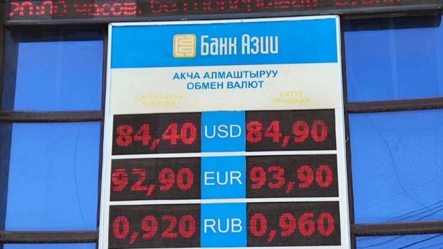 Курс рубль на сегодня. Курс валюта на сегодня. Ош шаары