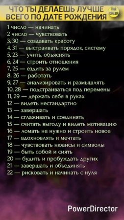 Что ты делаешь лучше всего по дате рождения