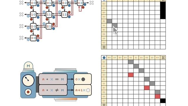 How to do Tetris 1.3.4.2 Управління часом (Хвилинний годинник в с смотреть онлайн