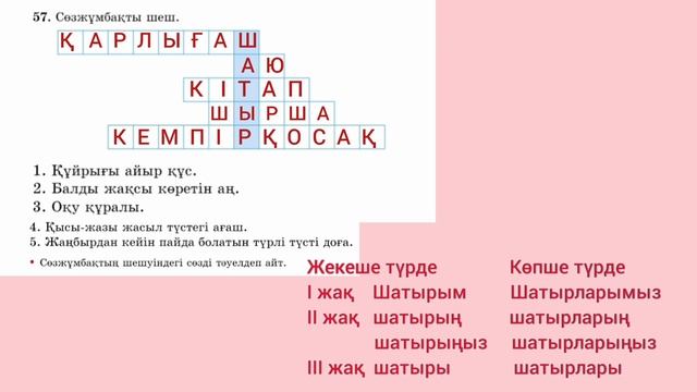 3 сынып. Қазақ тілі. 80-сабақ. Зат есімнің тәуелденуі. Қа? смотреть онлайн