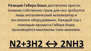 Процесс Габера