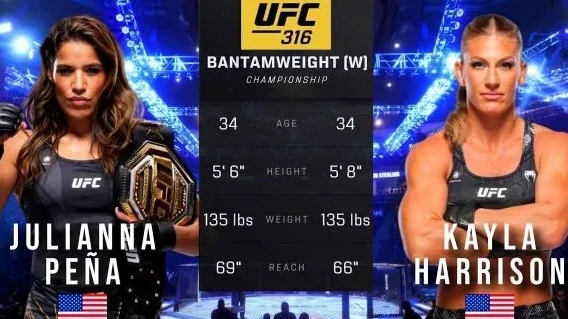Полный бой Кайла Харрисон vs Джулианна Пенья #UFC316 #мма #ufc