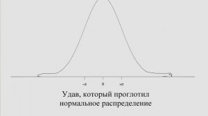 НОРМАЛЬНОЕ И НЕНОРМАЛЬНОЕ РАСПРЕДЕЛЕНИЕ  Занимательная математика ➄