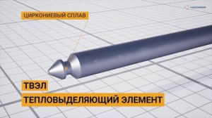 Знаете ли вы, как уран превращается в топливо для АЭС?