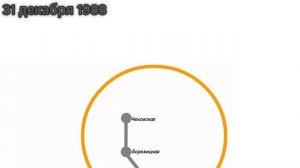 История Серпуховско-Тимирязевской линии Московского