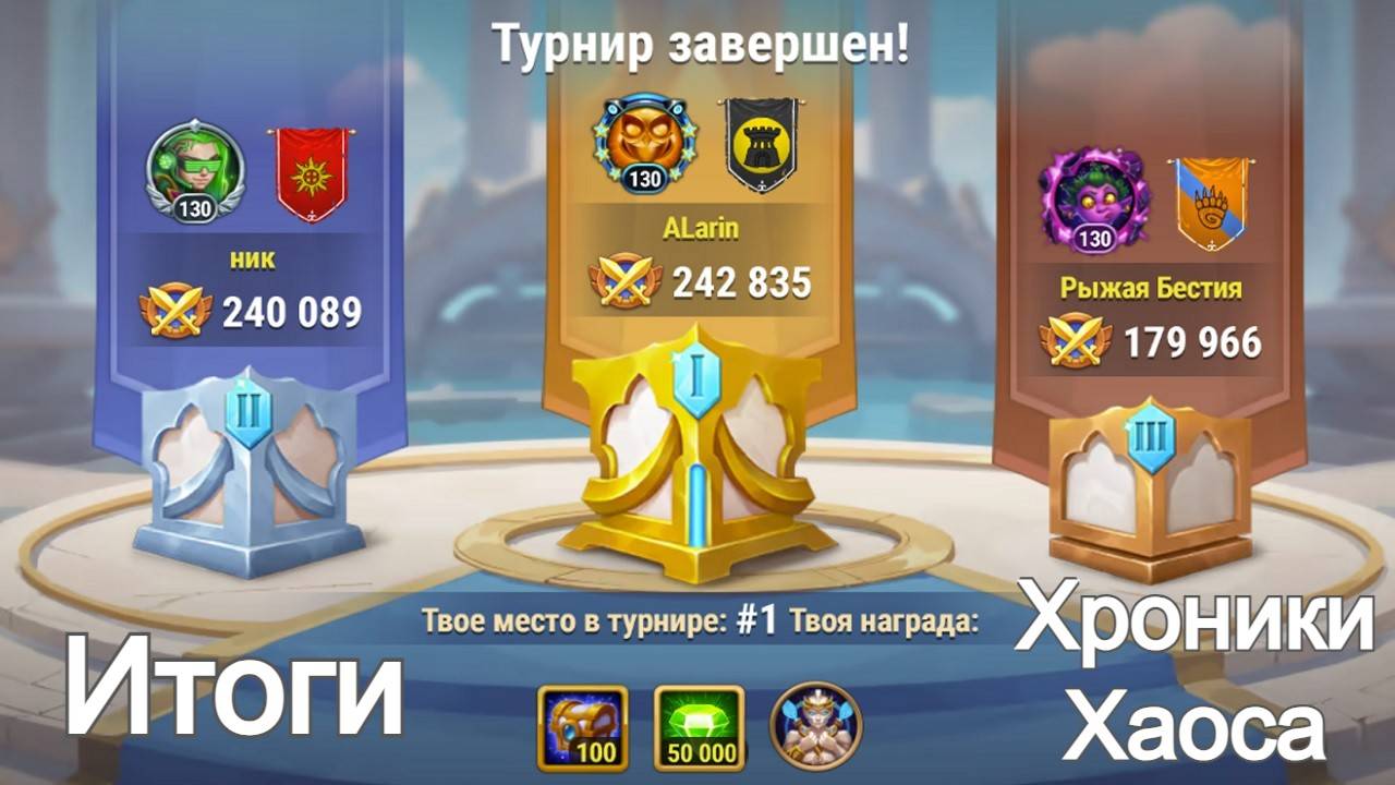 Хроники Хаоса Турнир Мощи героев Итоги