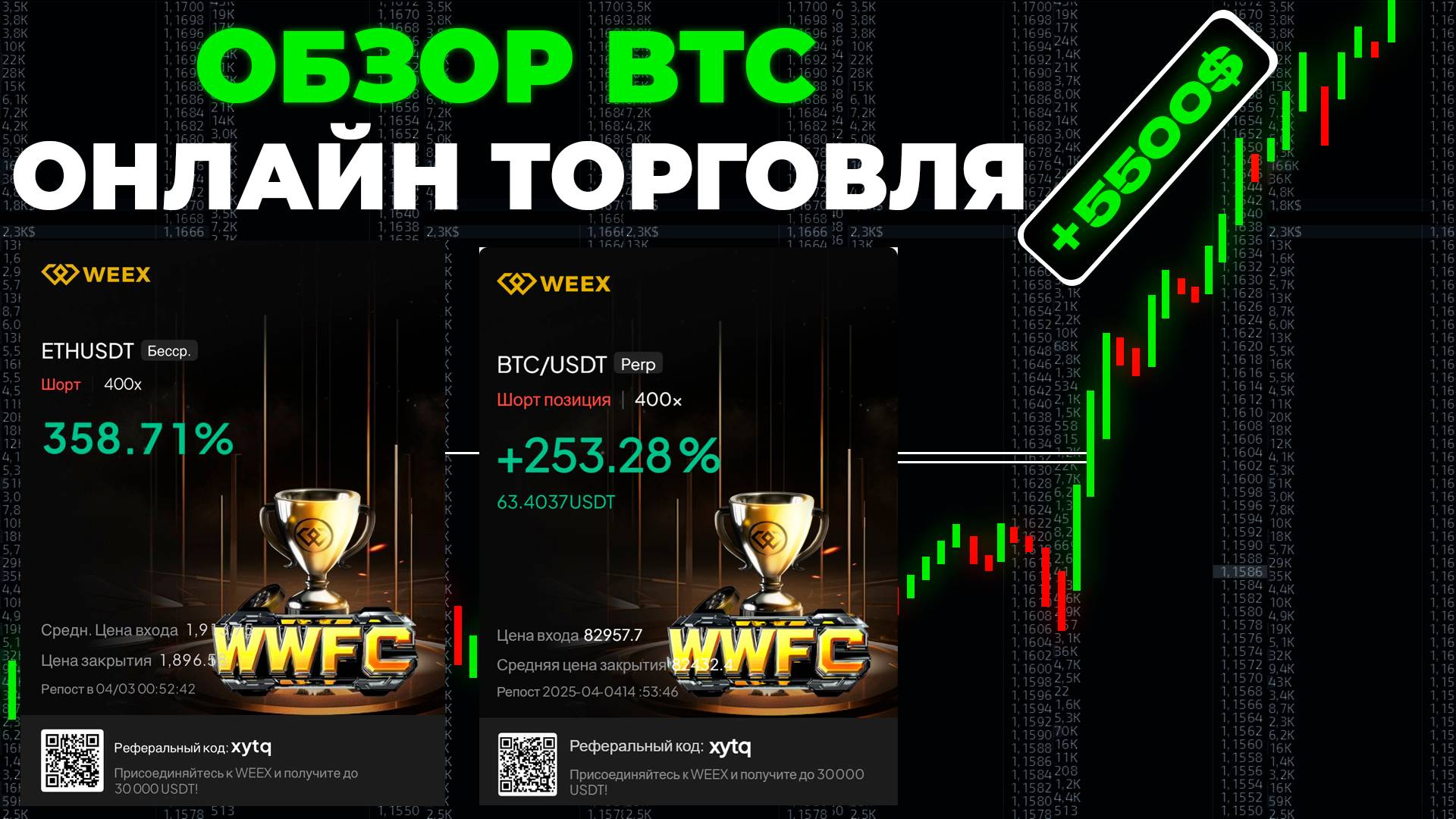 ОБЗОР BTC  И РЫНКА КРИПТОВАЛЮТ ТРЕЙДИНГ - ОНЛАЙН ТОРГОВЛЯ ПО ИНДИКАТОРУ ПАМП И ДАМП Скальпинг Bybit