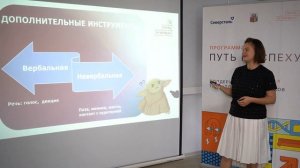 Видеоурок: Искусство публичной презентации