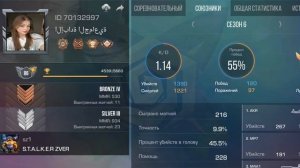 продажа аккаунта в со2