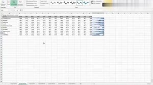 Урок 58 – Настройка спарклайнов