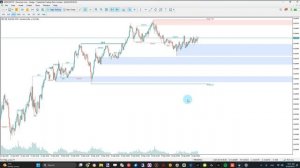 Индикатор Smart Money Concepts скачай бесплатно для МТ5