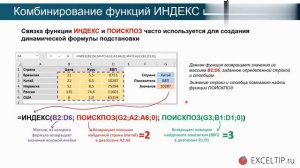 Урок 17 – Динамический поиск с помощью функций ИНДЕКС и ПОИСКПОЗ