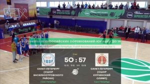 4 место на чемпионате России...