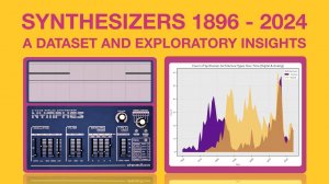Synthesizers 1896 - 2024: Dataset and Exploratory Insights