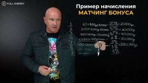 Маркетинг-план Full Energy