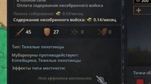 Тирлист ПРОФЕССИОНАЛЬНЫХ ПОЛКОВ в Crusader Kings 3
