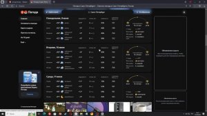 Прогноз на неделю без телевизора 25!Weather in the Palm of your Hand