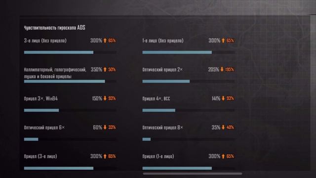 Чувствительность @Xashipa 2025 Pubg Mobile | Чувствительность Ха? смотреть онлайн