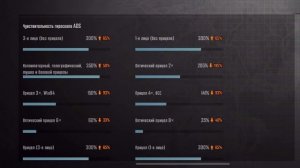 Чувствительность @Xashipa 2025 Pubg Mobile | Чувствительность Ха?