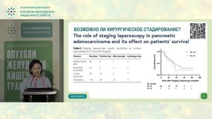 Длительность неоадъювантного лечения при опухолях ЖКТ. Рак поджелудочной железы